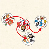 Spot It English Board Game Parent-child Game Intellectual Development Multiplayer Party Puzzle Game - Babytoon